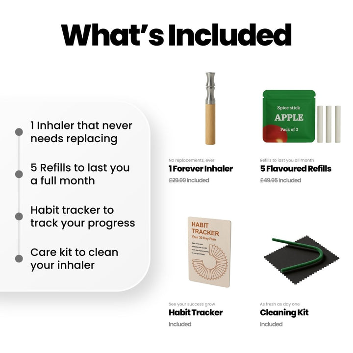 Starter Set - Flair
